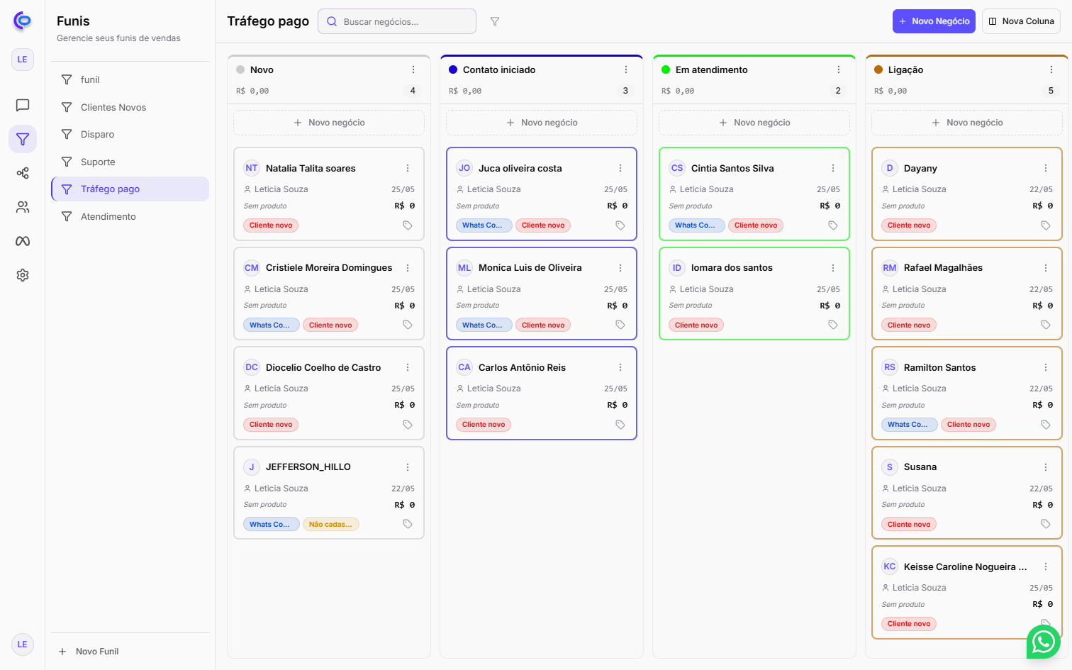 Funil kanban com valor R$